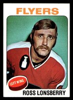 1975-76 Topps #110 Ross Lonsberry Excellent+ 