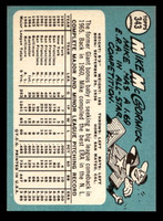 1965 Topps #343 Mike McCormick Ex-Mint SET BREAK 