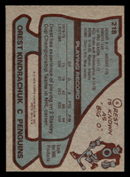 1979-80 Topps #218 Orest Kindrachuk Near Mint  ID: 478761