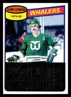 1980-81 Topps #59 Blaine Stoughton TL Ex-Mint  ID: 479097