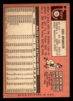 1969 Topps #75 Luis Aparicio Excellent+  ID: 479333
