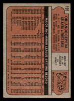 1972 Topps #195 Orlando Cepeda Very Good  ID: 479630