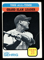 1973 Topps #472 Lou Gehrig ATL G-VG  ID: 479790