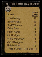 1973 Topps #472 Lou Gehrig ATL G-VG  ID: 479790