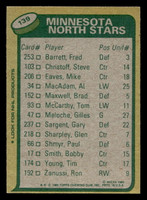 1980-81 Topps #139 Steve Payne TL Near Mint+ 