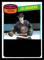 1980-81 Topps #204 Mike Bossy TL Ex-Mint 