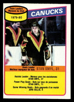 1980-81 O-Pee-Chee #128 Stan Smyl TL Near Mint OPC  ID: 480607