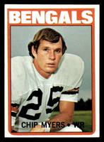 1972 Topps #17 Chip Myers Ex-Mint RC Rookie  ID: 480919