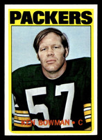 1972 Topps #58 Ken Bowman Near Mint  ID: 481121