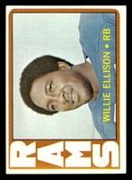 1972 Topps #62 Willie Ellison Near Mint  ID: 481142