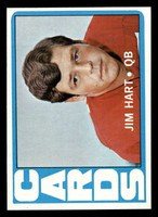 1972 Topps #88 Jim Hart Near Mint+ 