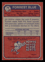 1973 Topps #70 Forrest Blue Ex-Mint  ID: 482689