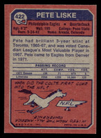 1973 Topps #422 Pete Liske Ex-Mint  ID: 484281