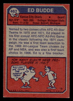 1973 Topps #462 Ed Budde Ex-Mint  ID: 484467
