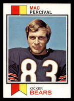 1973 Topps #512 Mac Percival Near Mint  ID: 484704
