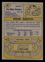 1974 Topps #45 Ron Smith Near Mint  ID: 484940