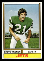 1974 Topps #528 Steve Tannen Near Mint  ID: 486320
