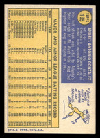 1970 Topps #105 Tony Gonzalez Near Mint  ID: 486868