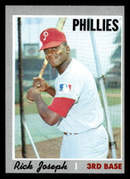 1970 Topps #186 Rick Joseph Near Mint  ID: 487016