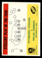 1964 Philadelphia #154 Buddy Parker Steelers Play of the Year Near Mint  ID: 488655