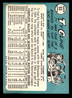 1965 Topps #63 Ty Cline Very Good  ID: 490681