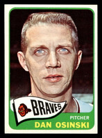 1965 Topps #223 Dan Osinski Very Good  ID: 490897