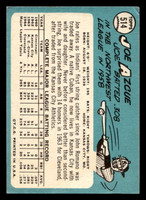 1965 Topps #514 Joe Azcue Very Good  ID: 491225