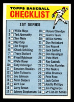 1966 Topps #34 Checklist 1-88 Near Mint  ID: 491588