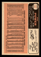 1966 Topps #192 Vic Power UER Near Mint  ID: 491985