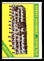 1966 Topps #194 Senators Team VG-EX  ID: 491990