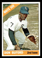 1966 Topps #465 Don Buford G-VG Back Damage 