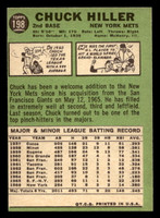 1967 Topps #198 Chuck Hiller Near Mint  ID: 493354