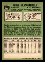 1967 Topps #323 Mike Hershberger Near Mint  ID: 493579
