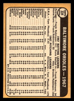 1968 Topps #334 Orioles Team Near Mint  ID: 494406