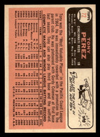 1966 Topps #72 Tony Perez Very Good Crease 