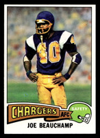 1975 Topps #124 Joe Beauchamp Very Good 