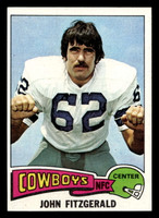 1975 Topps #257 John Fitzgerald Ex-Mint  ID: 497504