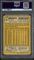 1968 Topps #20 Brooks Robinson Orioles PSA 6 EX-Mint