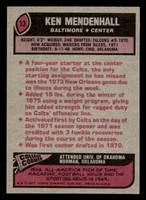 1977 Topps #13 Ken Mendenhall Near Mint  ID: 501440