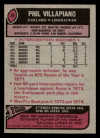 1977 Topps #24 Phil Villapiano Near Mint  ID: 501492