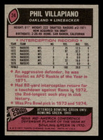 1977 Topps #24 Phil Villapiano Near Mint  ID: 501493