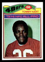 1977 Topps #40 Tommy Hart AP Near Mint  ID: 501564