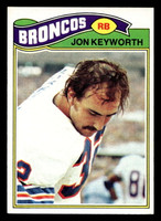 1977 Topps #66 Jon Keyworth Very Good  ID: 501683
