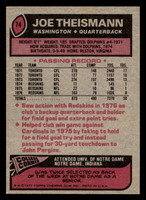 1977 Topps #74 Joe Theismann Near Mint  ID: 501718