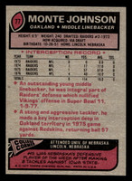 1977 Topps #77 Monte Johnson Near Mint  ID: 501730