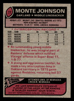 1977 Topps #77 Monte Johnson Near Mint  ID: 501733