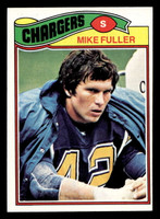 1977 Topps #116 Mike Fuller Near Mint  ID: 502135