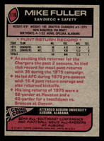 1977 Topps #116 Mike Fuller Near Mint  ID: 502137