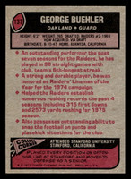 1977 Topps #137 George Buehler Near Mint  ID: 502227