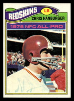 1977 Topps #170 Chris Hanburger AP Near Mint  ID: 502346